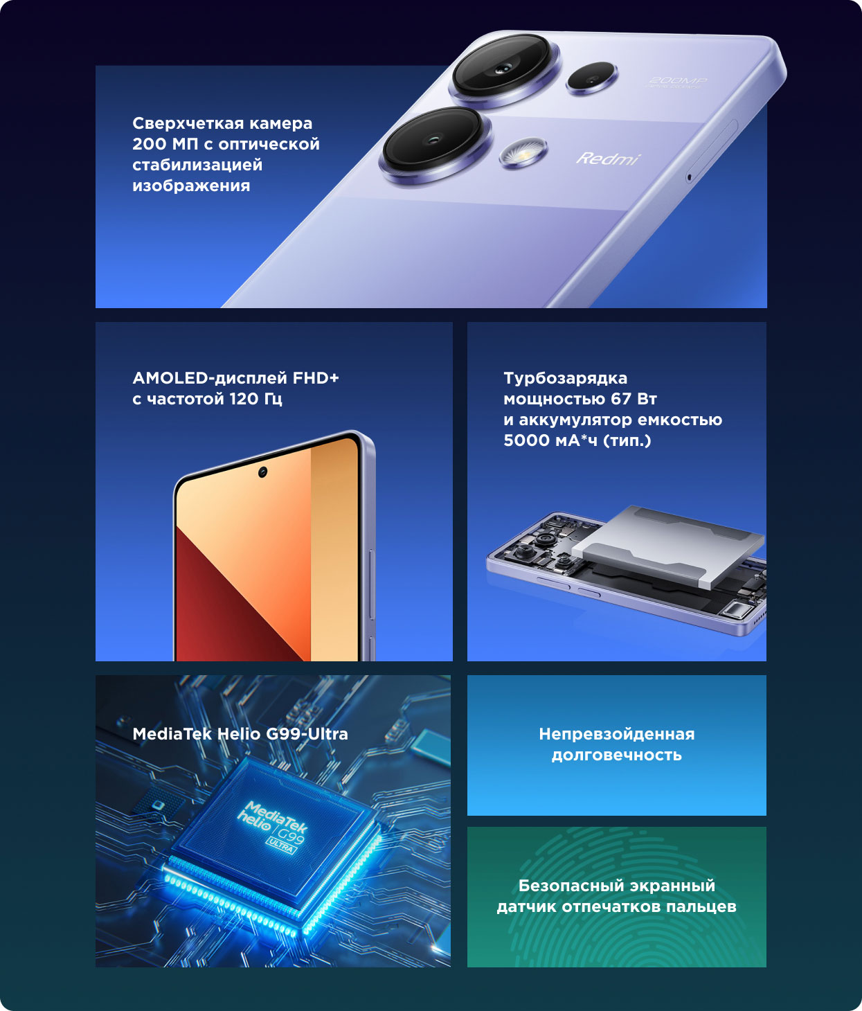 Купить Смартфон Redmi Note 13 Pro 8/256GB Black/Черный в Грозном